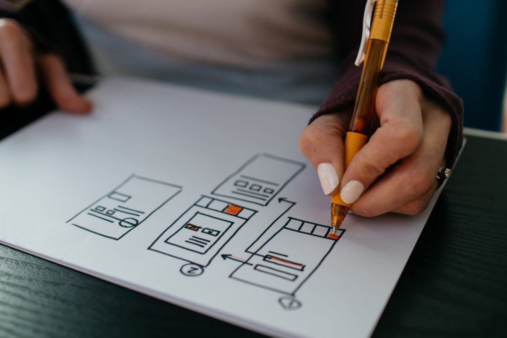 wireframing
